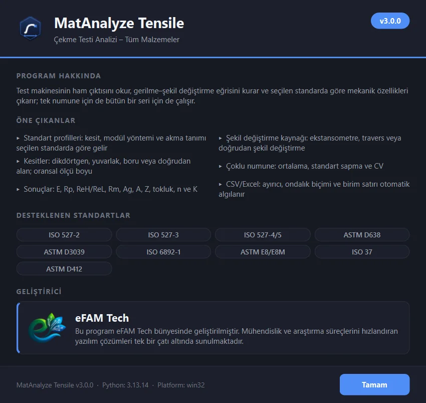 MatAnalyze Tensile hakkında penceresi